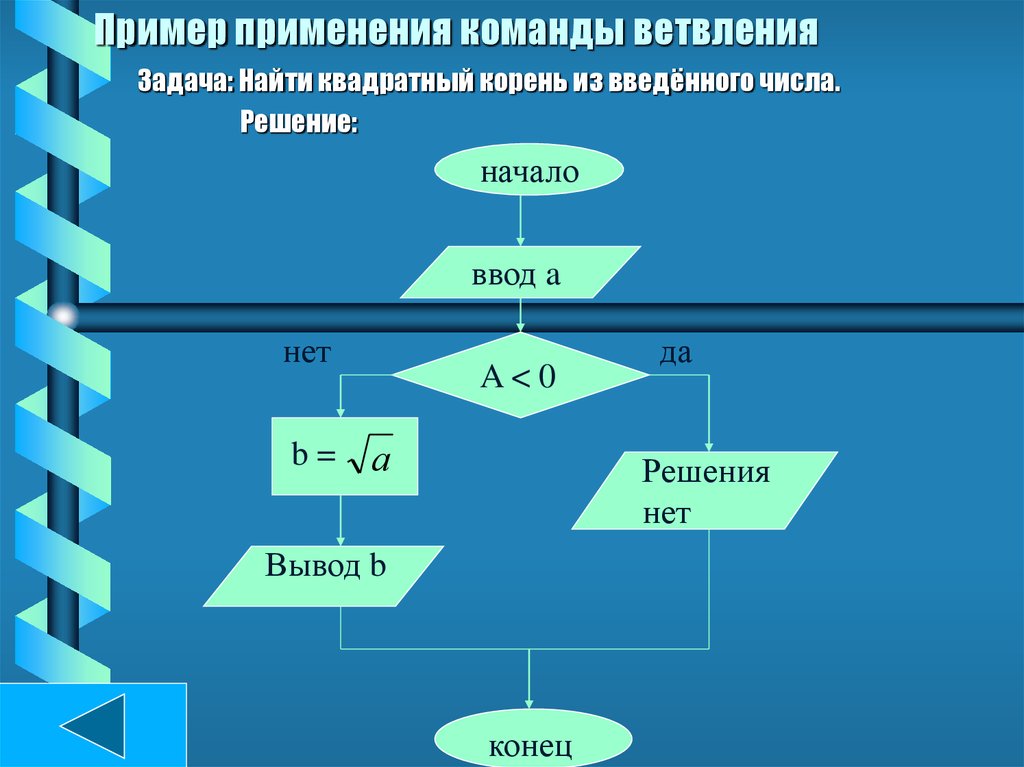 Что означает команда алгоритм. Задачи на ветвление блок схема. Блок-схемы алгоритмов Информатика 9 класс. Задачи с ветвлением по информатике. Решение задач с помощью алгоритмов ветвления.