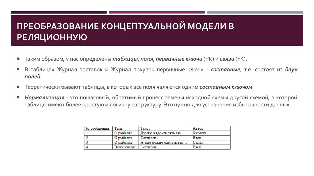 Реляционной моделью данных называется модель. Преобразование концептуальной модели в реляционную. Реляционная модель свойства. Базовые понятия реляционной модели данных..