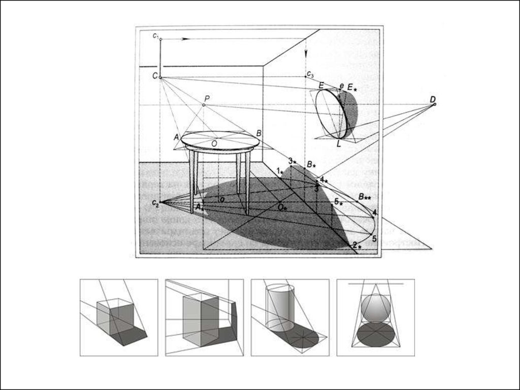 Практическая перспектива. Перспектива падающих теней Начертательная геометрия. Построение теней фронтальная перспектива. Тени в интерьере в перспективе. Тени в угловой перспективе интерьер.