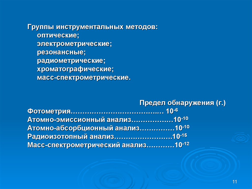 Группы методов. Электрометрические методы исследования. Электрометрический метод анализа. Предел обнаружения в фотометрии. Радиометрические и масс-спектрометрические методы.