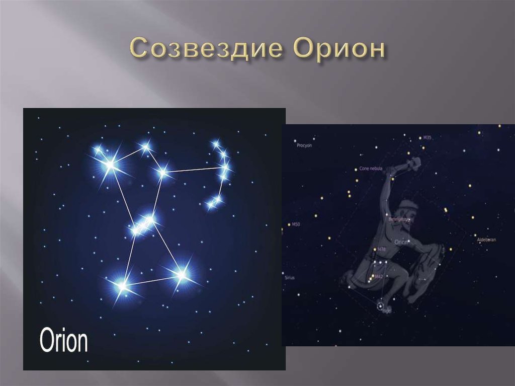 Созвездие орион названо. Созвездие Орион окружающий мир 2 класс. Созвездие Орион окружающий мир. Созвездие Орион 2 класс. Звезды Ориона.