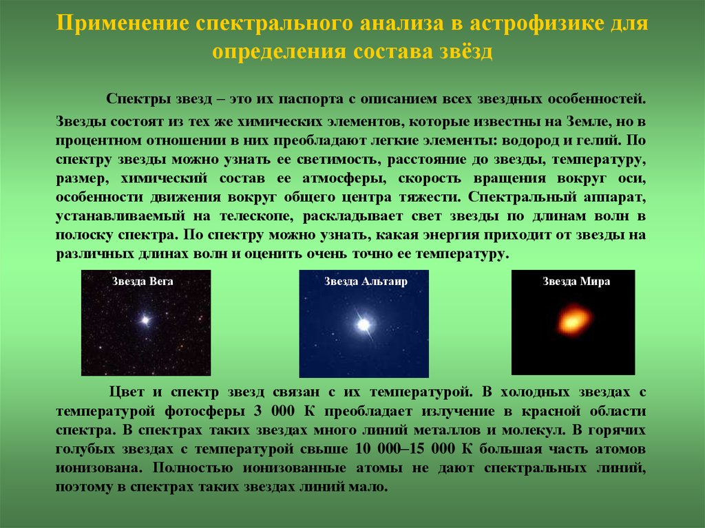 Применение спектрального анализа в астрофизике для определения состава звёзд