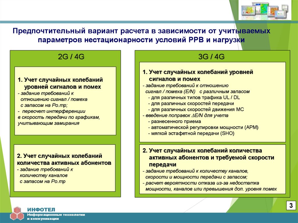 Учитываемый параметр. Предпочтительный вариант. Факторы влияющие на планирование сетей LTE. Количество каналов учета. Желательный вариант.