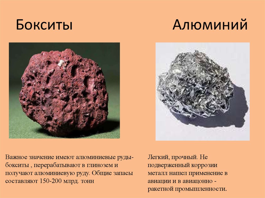 Алюминиевые руды полезные ископаемые. Алюминий руды боксит. Боксит рудное полезное ископаемое. Алюминиевые руды бокситы нефелины. Полезные ископаемые алюминий.