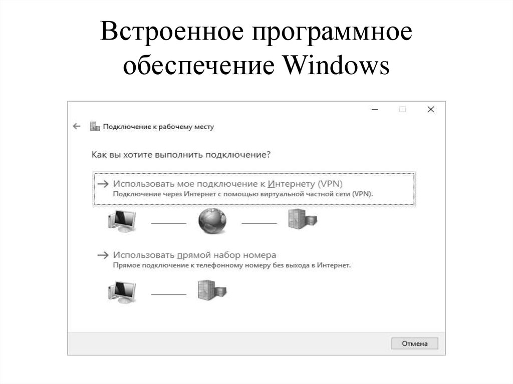 Встроенное программное обеспечение Windows