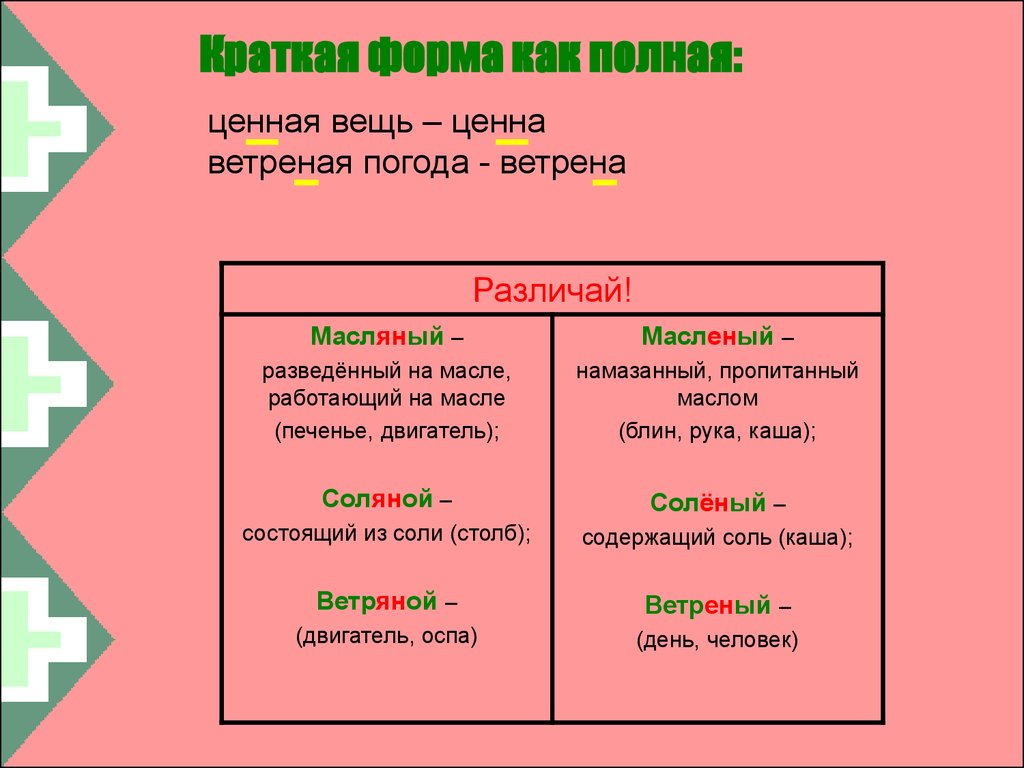 Прилагательные с суффиксом al. Все о прилагательном 3 класс.