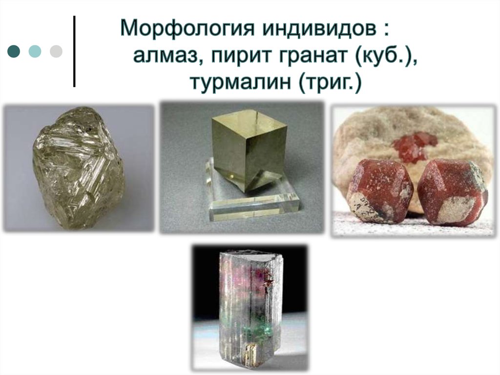 Морфология индивидов : алмаз, пирит гранат (куб.), турмалин (триг.)