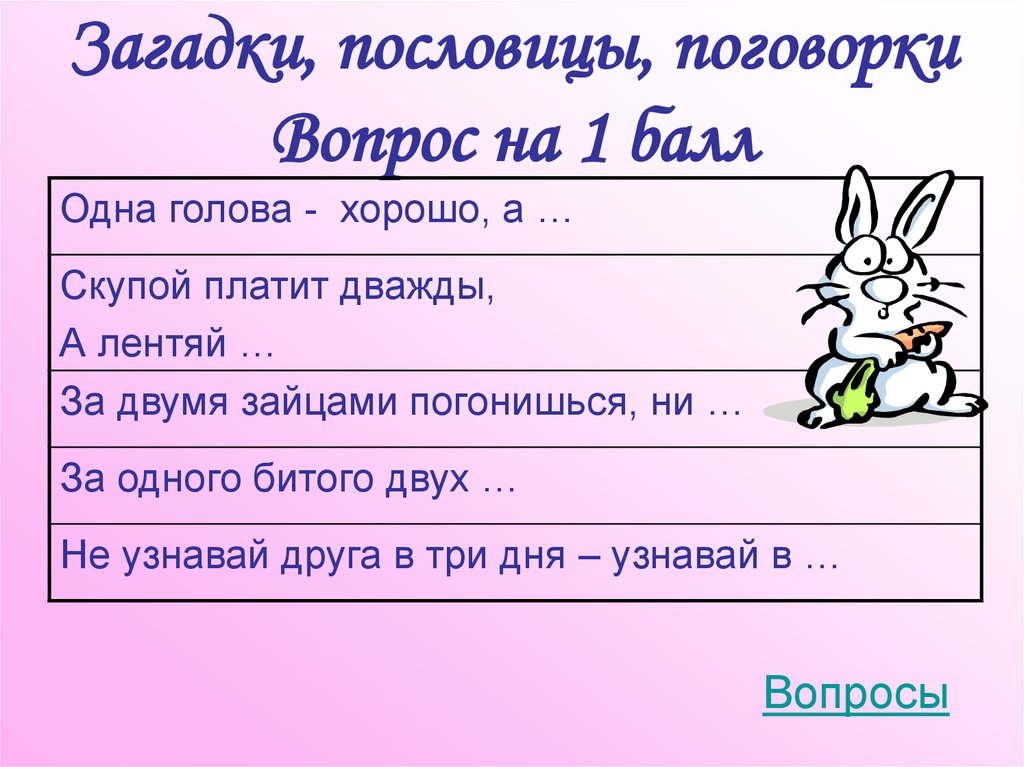 Загадки, пословицы, поговорки Вопрос на 1 балл