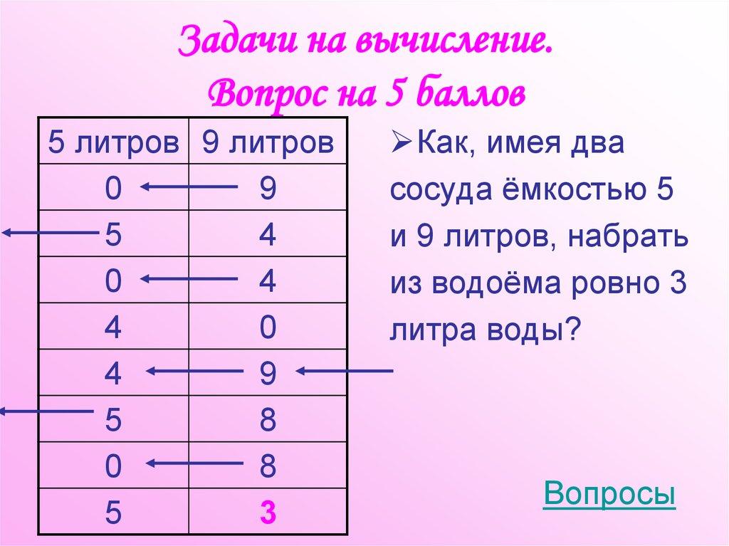 Задачи на вычисление. Вопрос на 5 баллов