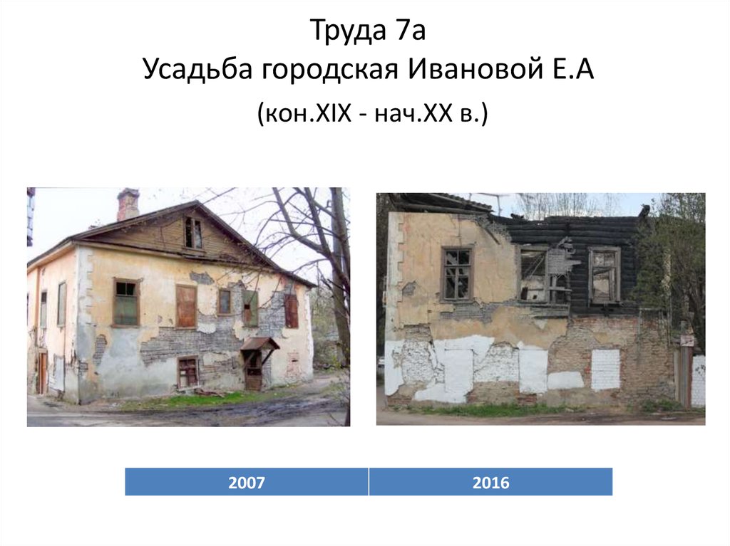 Труда 7а Усадьба городская Ивановой Е.А (кон.XIX - нач.XX в.)