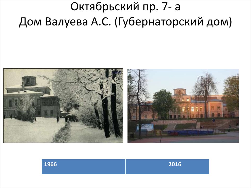 Октябрьский пр. 7- а Дом Валуева А.С. (Губернаторский дом)