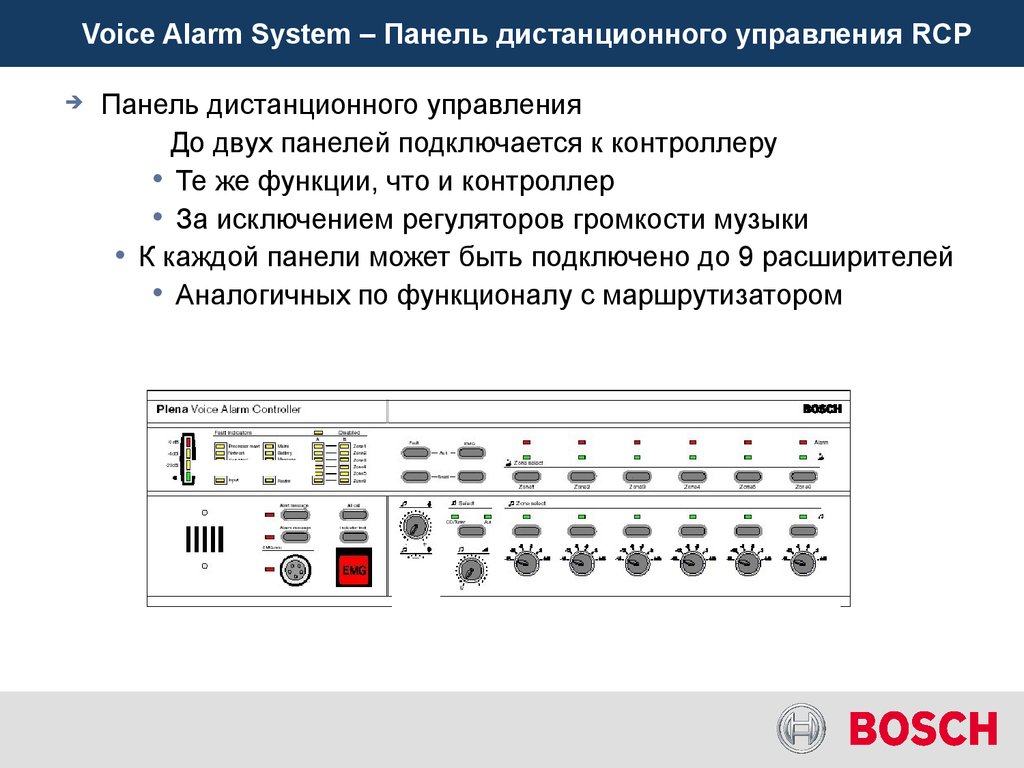 Voice Alarm System – Панель дистанционного управления RCP