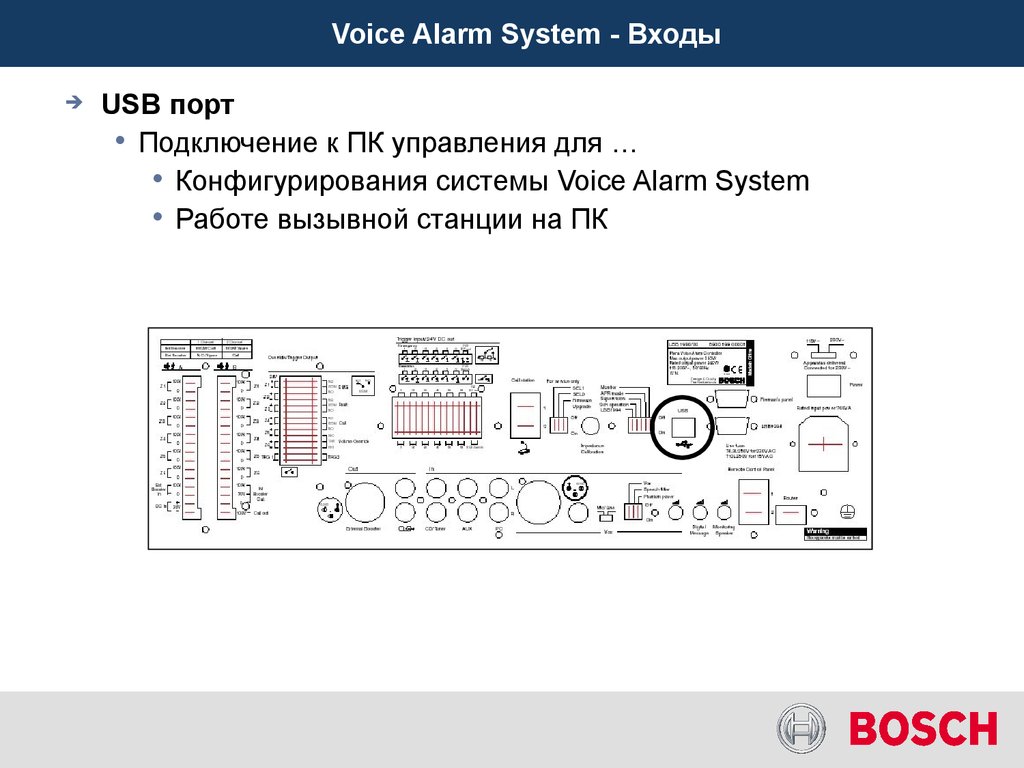 Voice Alarm System - Входы