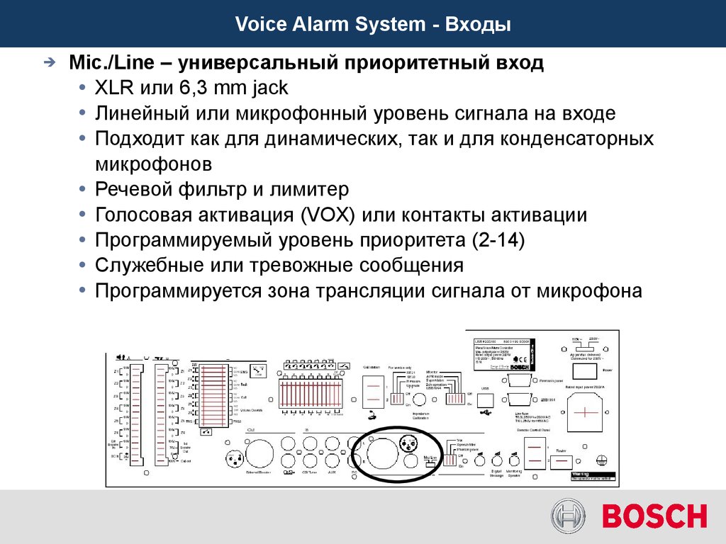Voice Alarm System - Входы