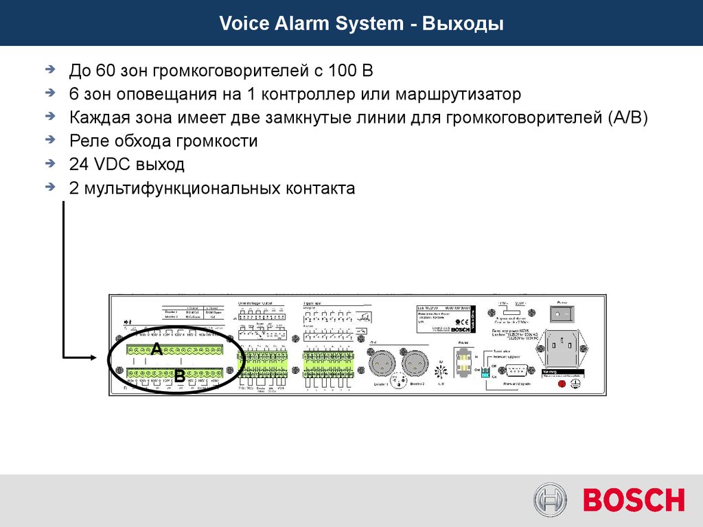 Voice Alarm System - Выходы