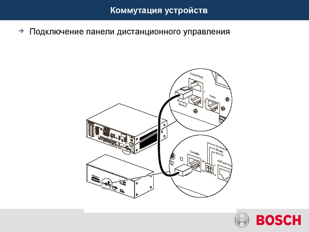 Коммутация устройств