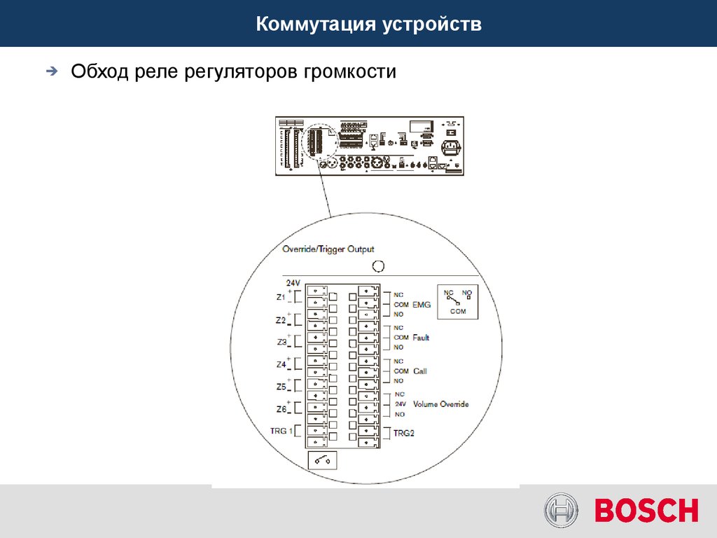 Коммутация устройств