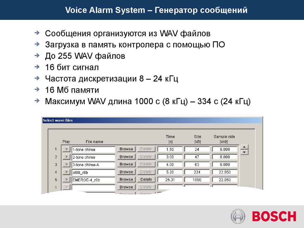 Voice Alarm System – Генератор сообщений