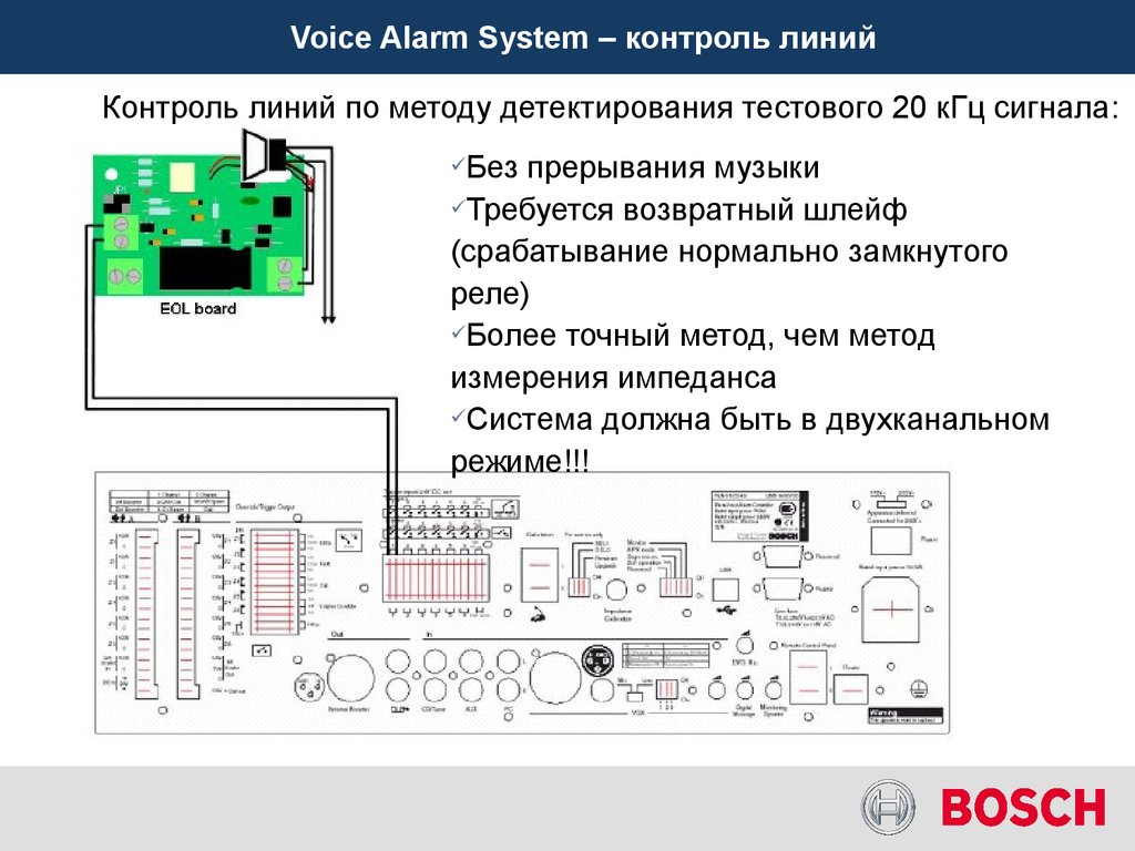 Voice Alarm System – контроль линий