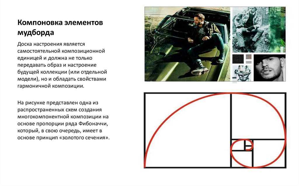 Слово компоновка. Компоновка элементов. Мудборд золотое сечение. Алгоритм создания мудборда. Компоновка элементов обложки.