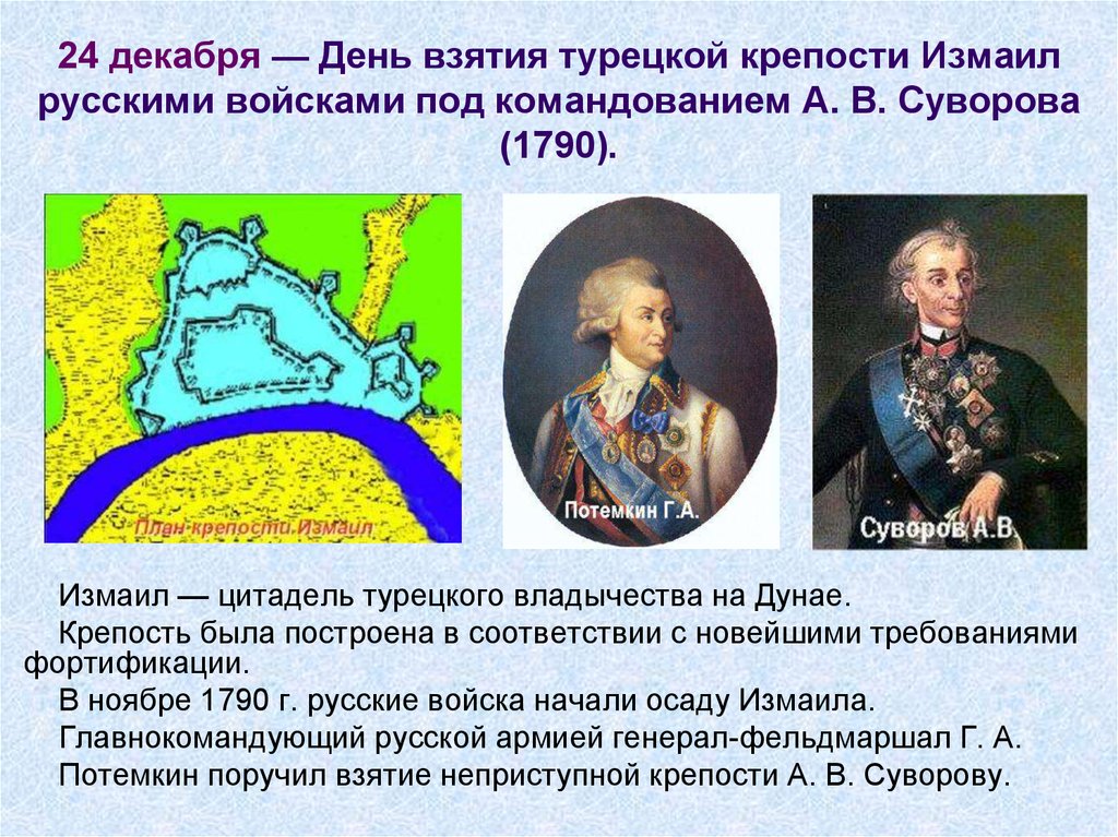 Взятие турецкой крепости измаил русскими войсками под командованием суворова презентация