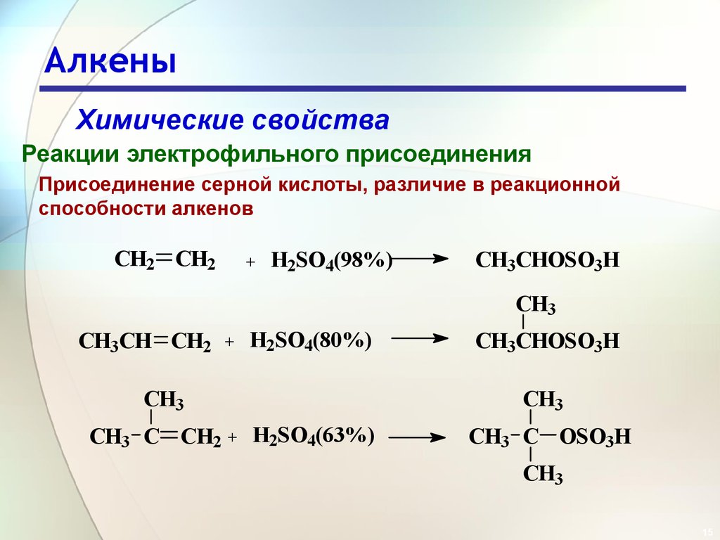 Продукты реакции алканов. Формула соединения алкена. Класс алкенов формулы. Алкены общая формула и химическое строение. Состав алкенов формула.