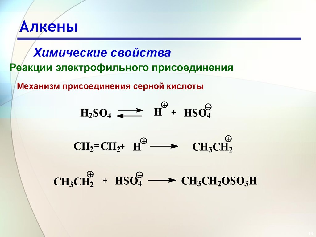 Алкены способны присоединять. Химические свойства алкенов механизм реакции. Реакции присоединения алкенов +h2. Химические свойства алкенов с серной кислотой. Механизм реакции алкенов с кислотами.