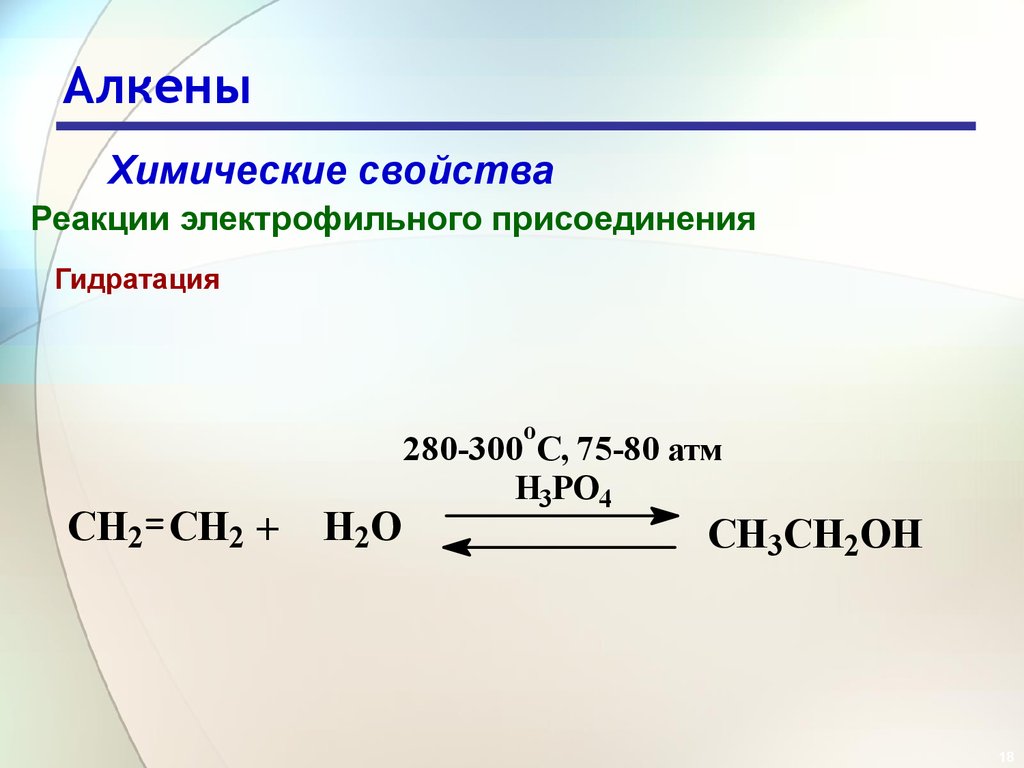 Получение алкенов