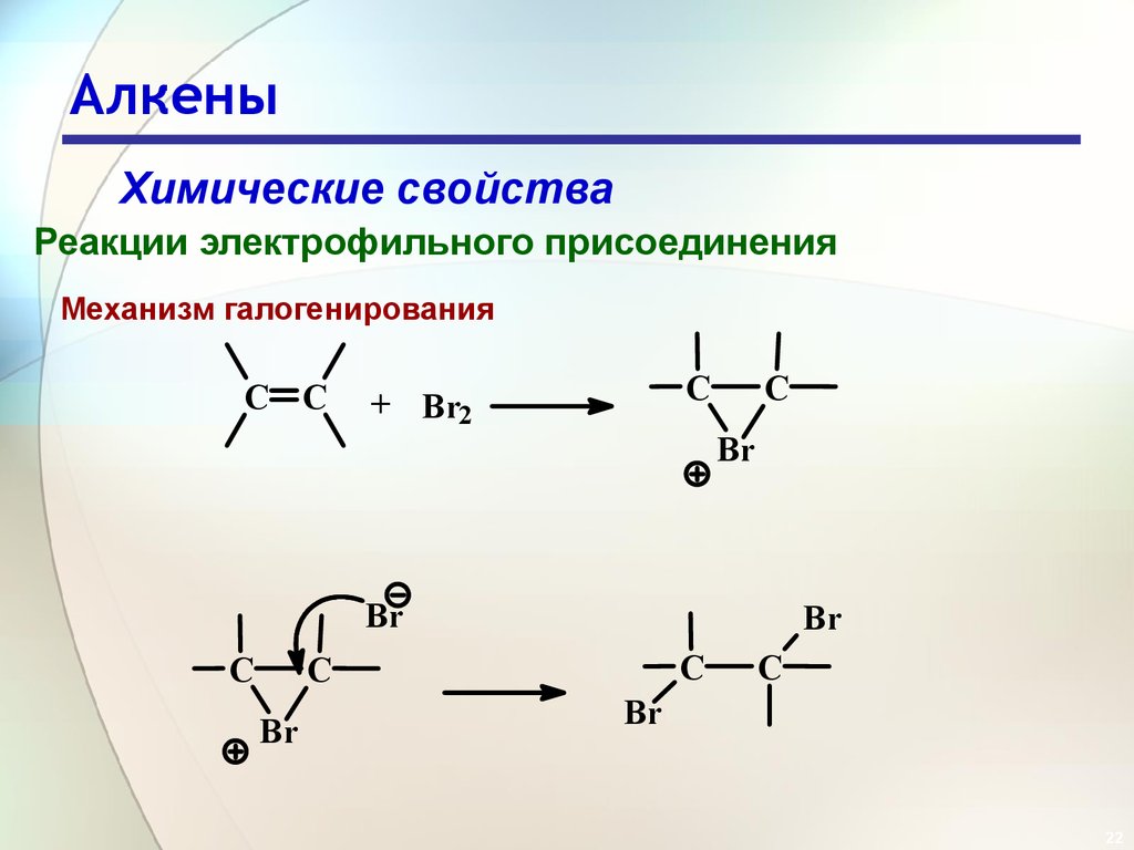 Оксосинтез. Механизм электрофильного присоединения. Механизм реакции электрофильного присоединения. Реакции электрофильного присоединения. Алкены механизм реакции электрофильного присоединения.