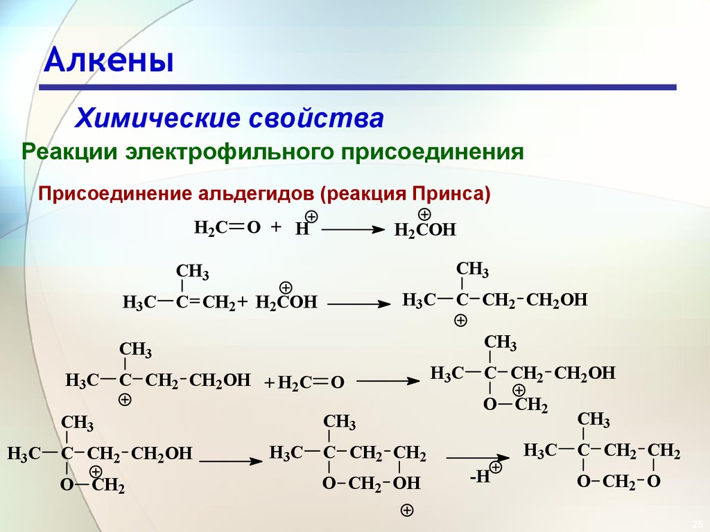Примеры алкинов. Присоединение Алкены н2. Назовите соединения Алкены 9 класс. Углеводородные радикалы алкенов. Алкены вещество формула структура.