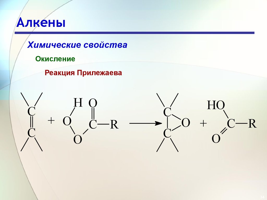 Алкены схемы