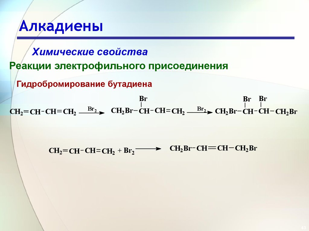 Дивинил вступает в реакцию. Алкадиены основные представители. Гидробромирование бутадиена-1.3. Примеры алкадиенов. Номенклатура алкадиенов.