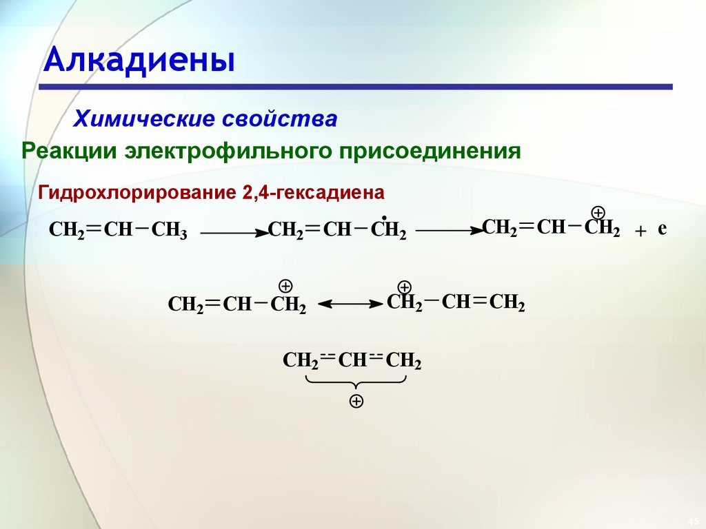 Алкены диены. Формула алкадиенов общая формула. Образование сопряженной системы алкадиенов. Алкадиены химические формулы. Основной представитель алкадиенов.