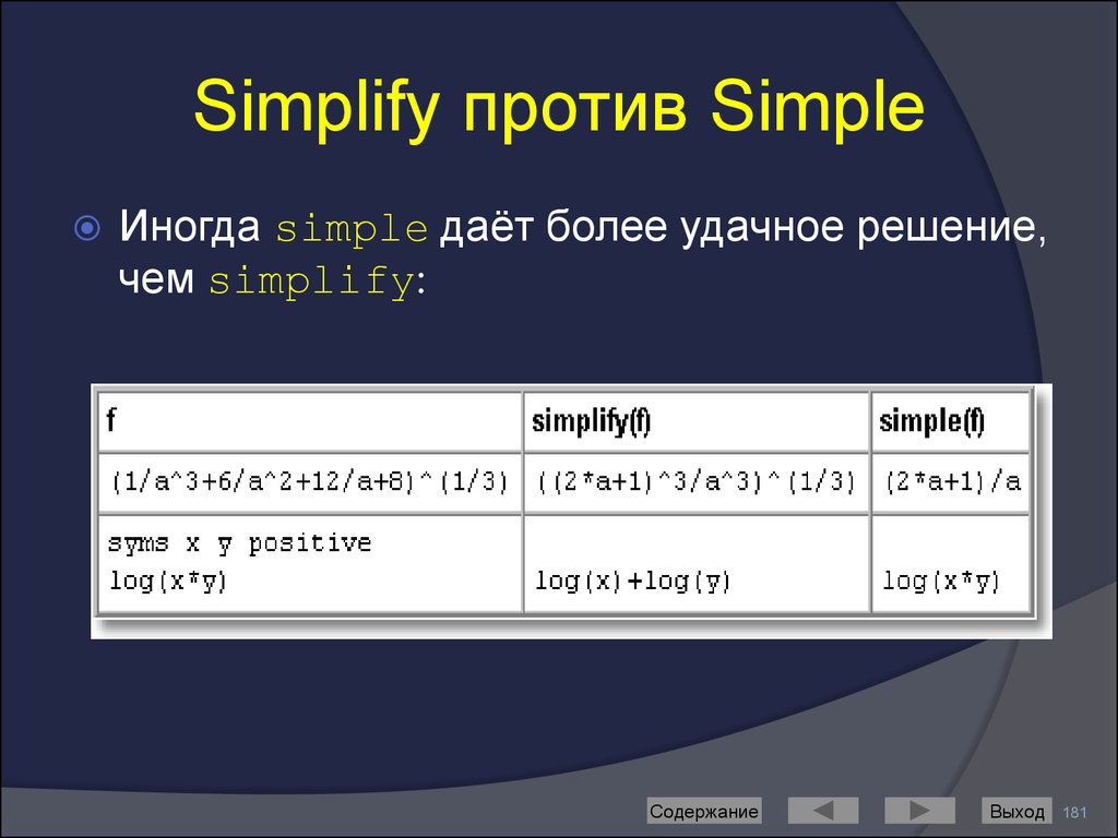 Simplify против Simple