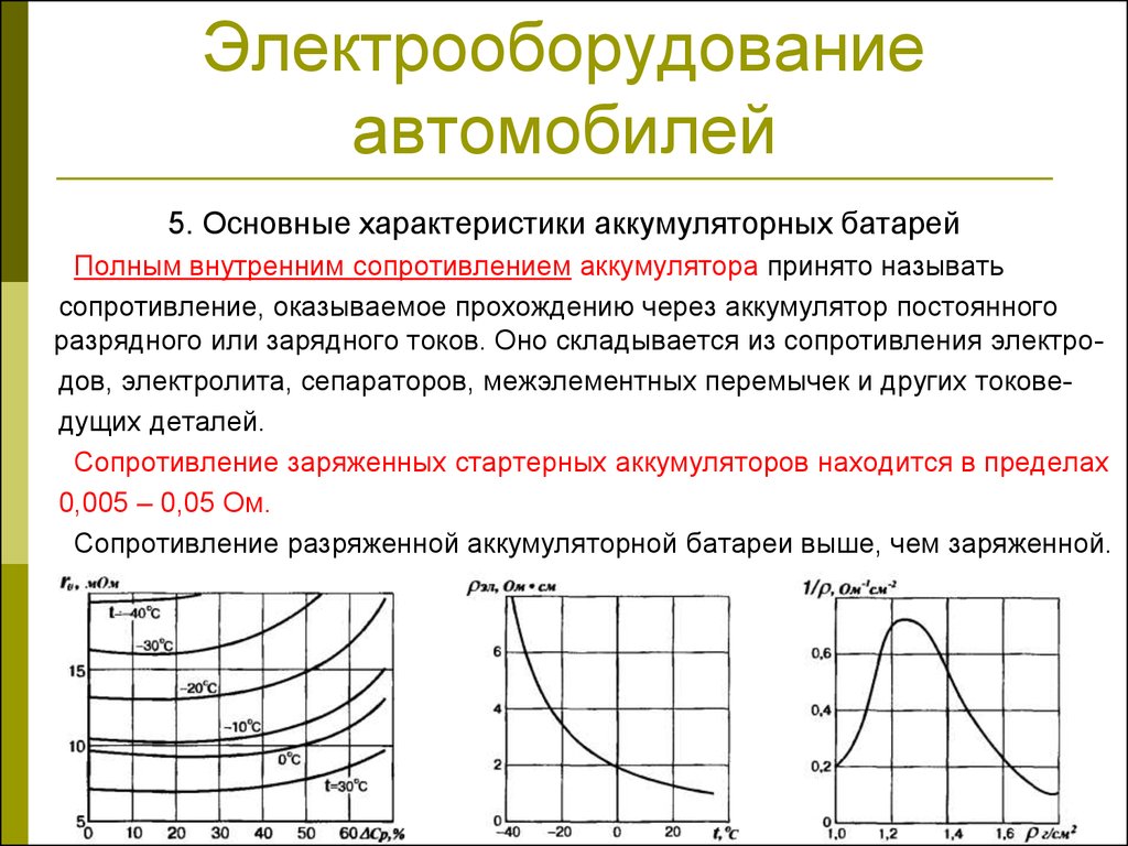 Сопротивление батареи. Сопротивление и заряд аккумулятора. Внутреннее сопротивление свинцового аккумулятора таблица. Таблица сопротивления аккумуляторных батарей. Какое внутреннее сопротивление АКБ.