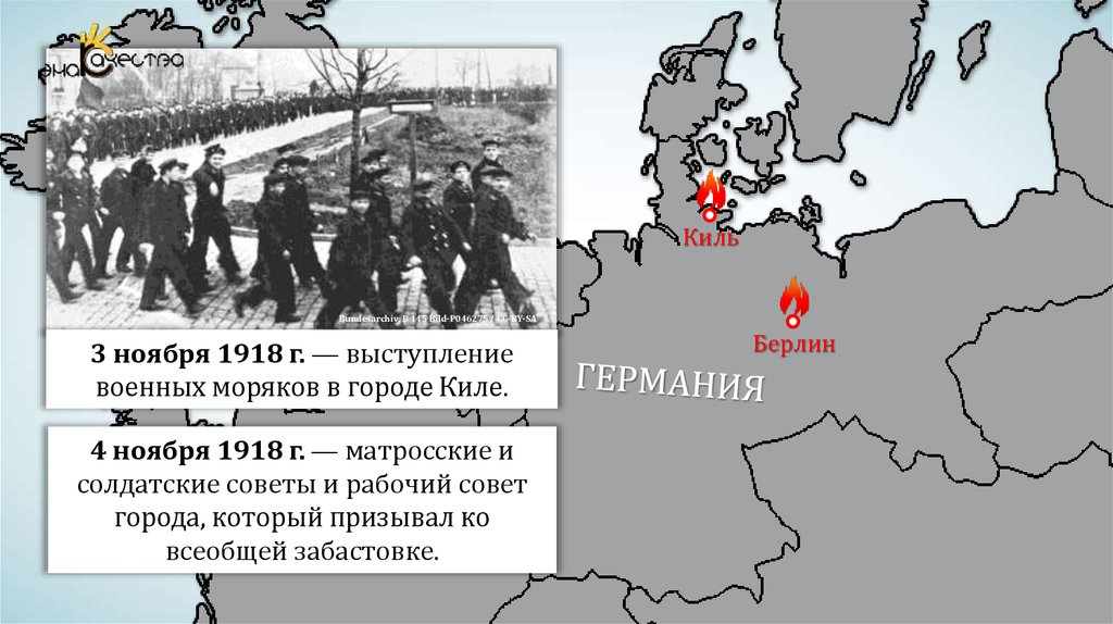 Революция в германии 1918 презентация