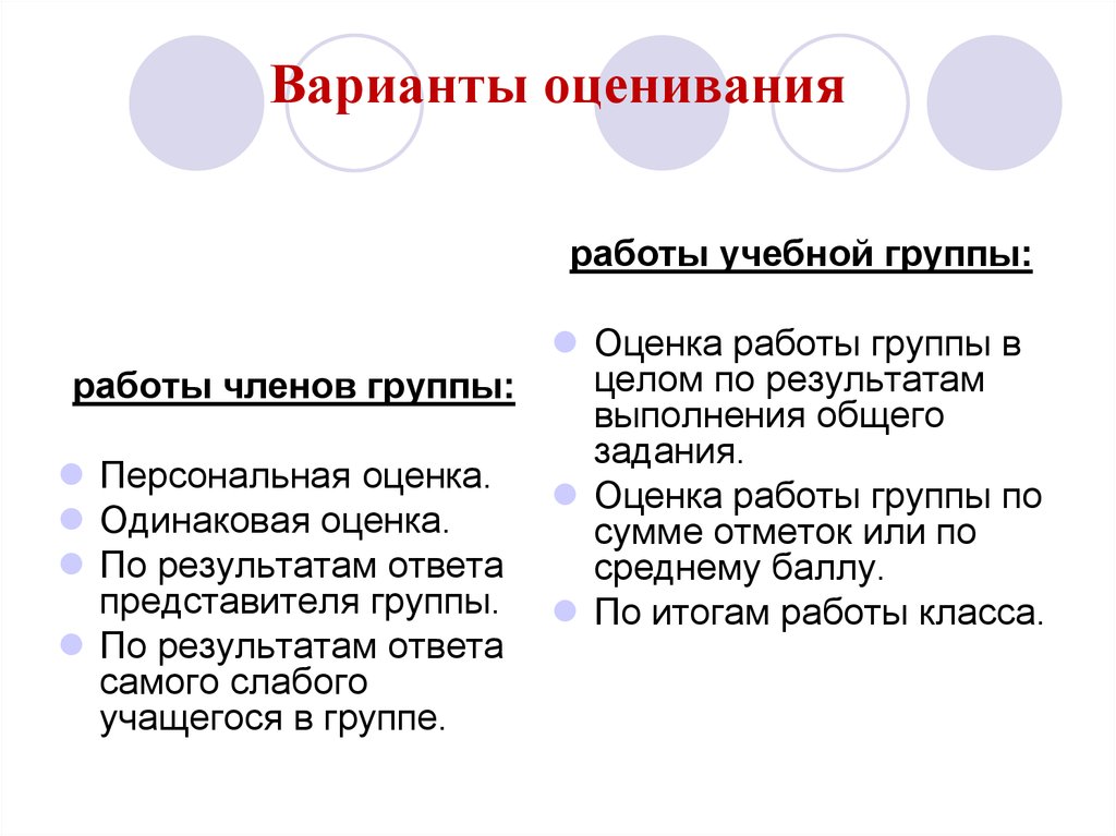 Ответ представителя. Оценка работы в группе. Персональная оценка.