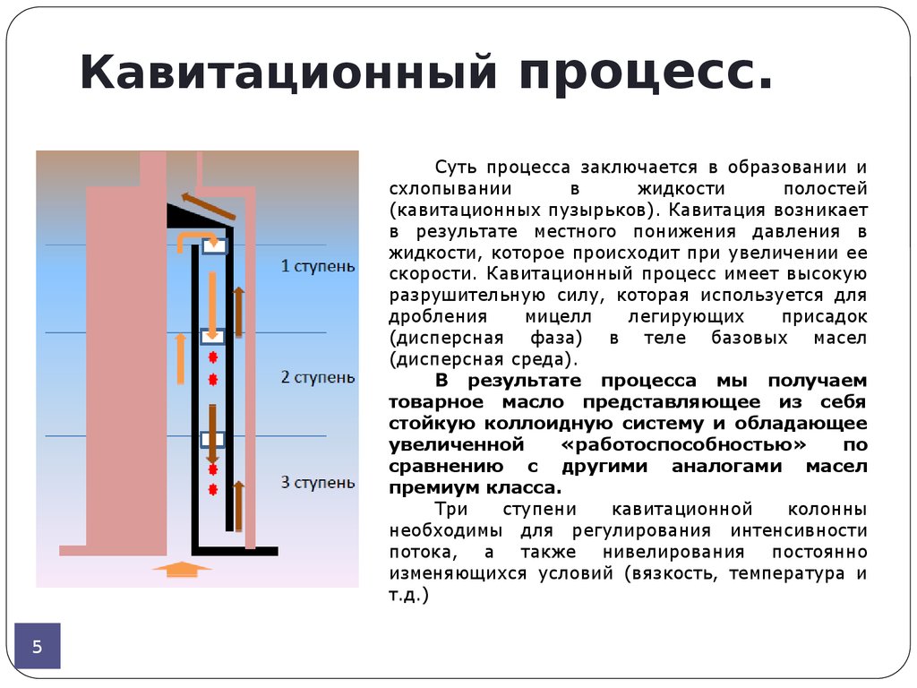 В чем состоит физическая картина явления кавитации