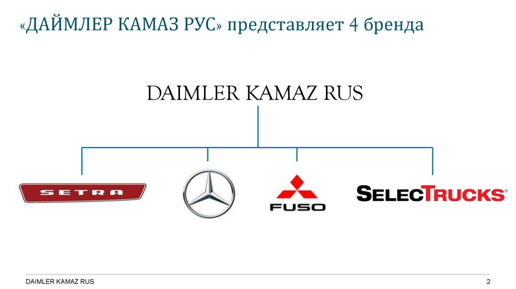 Ооо даймлер камаз рус