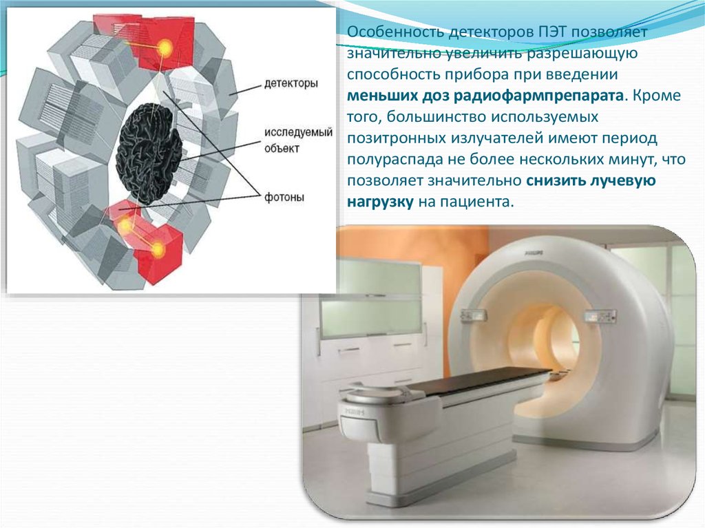 Радиоизотопные методы исследования