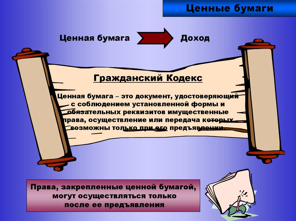 Ценные бумаги в гражданском праве презентация