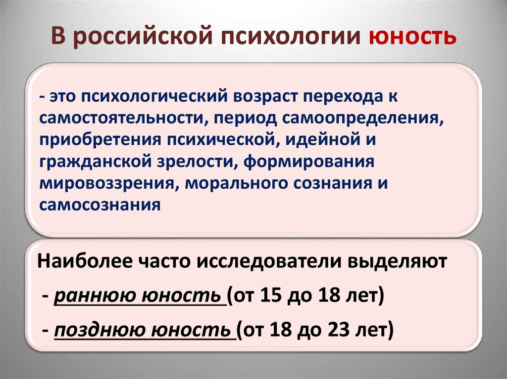 В российской психологии юность