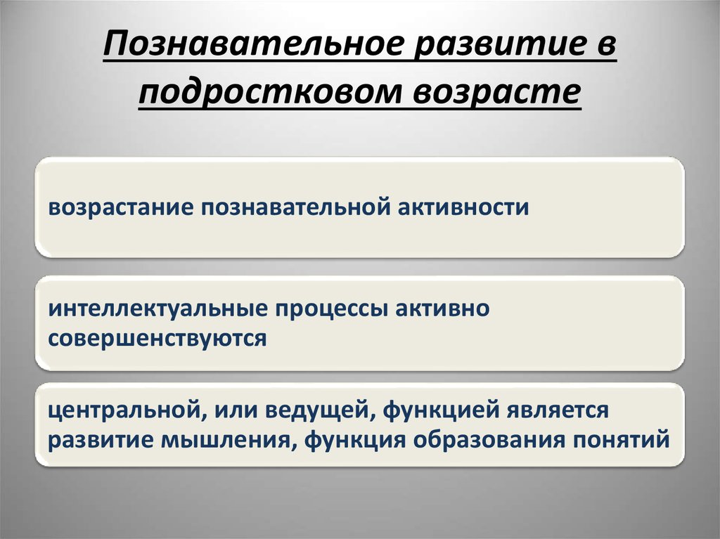 Познавательное развитие психического развития. Познавательное развитие в подростковом возрасте. Развитие познавательных процессов в подростковом возрасте. Особенности познавательной деятельности подросткового возраста. Развитие познавательных процессов вподрастковом возрасте.