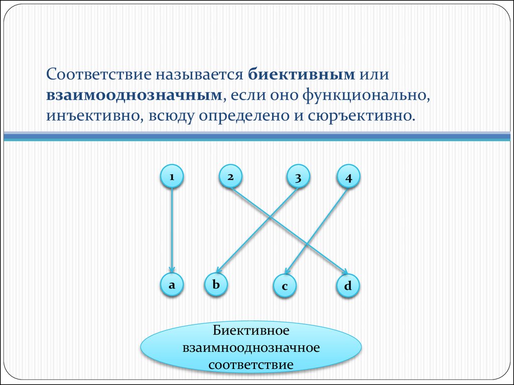 Свойства соответствий. Функциональное соответствие. Функциональное соответствие называется. Функциональность соответствия. Всюду определенное соответствие.