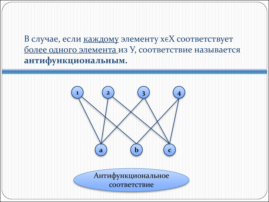 Более чем соответствующие. Антифункциональное соответствие. Функциональное соответствие называется. Свойства соответствий дискретная математика примеры. Какое соответствие называется функциональным.