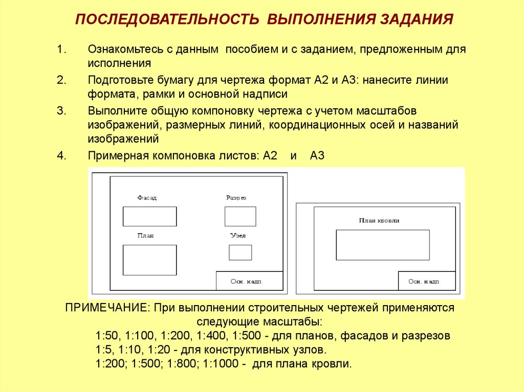 Последовательность выполнения чертежа