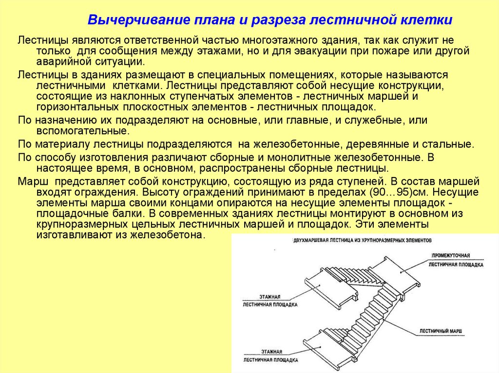 Что не учитывается проектом при определении высоты уступа разреза