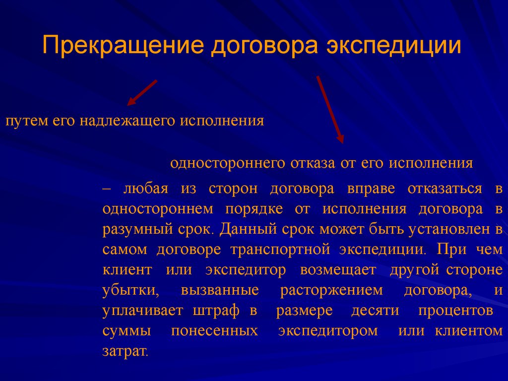 Договор транспортной экспедиции существенные условия. Прекращение договора транспортной экспедиции. Договор транспортной экспедиции презентация. Соглашение о расторжении договора транспортной экспедиции. Гражданский кодекс транспортная Экспедиция.