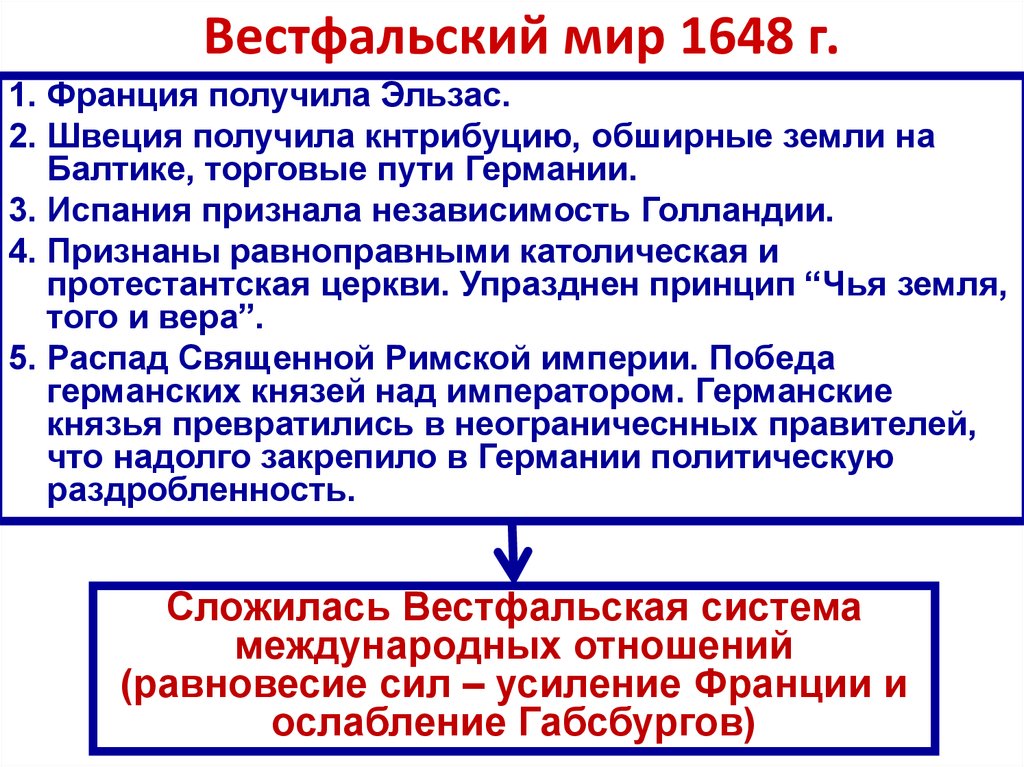 Составьте план по теме вестфальский мир