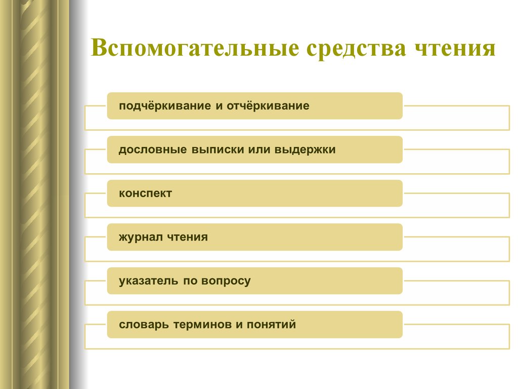 Средство чтения. Средства чтения. Вспомогательные средства для чтения. Средства выразительного чтения. Вспомогательные средства в распоряжении политиков.